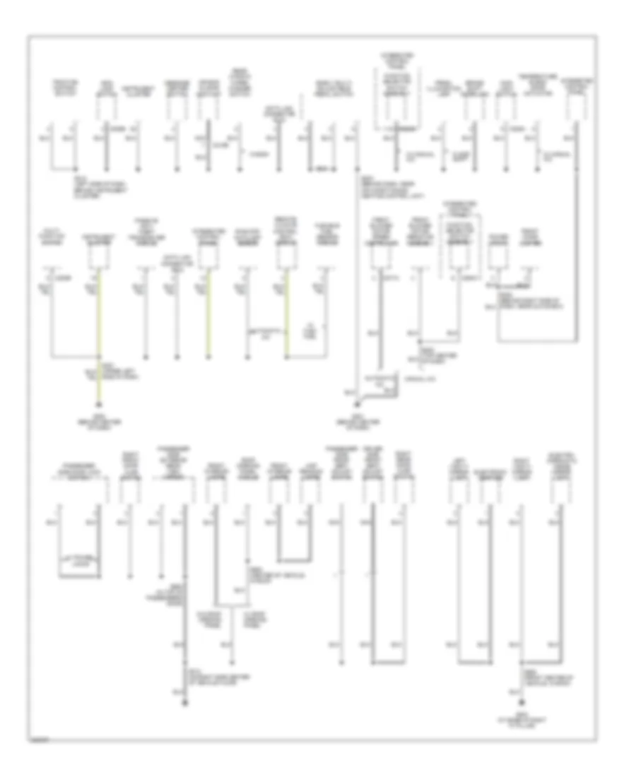 Ground Distribution Wiring Diagram (2 of 3) for Ford Taurus SE 2005