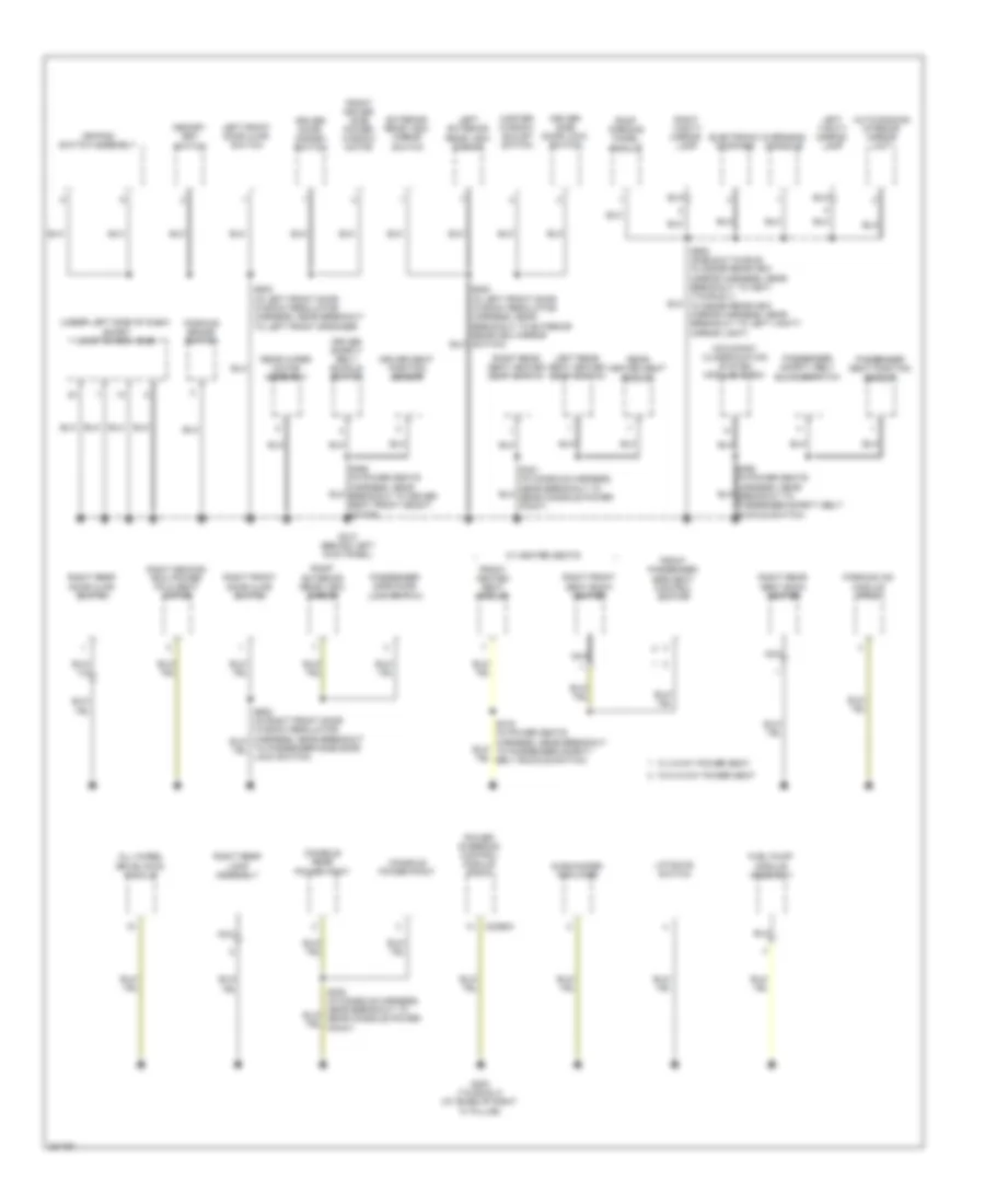 Ground Distribution Wiring Diagram 2 of 4 for Ford Taurus Limited 2008