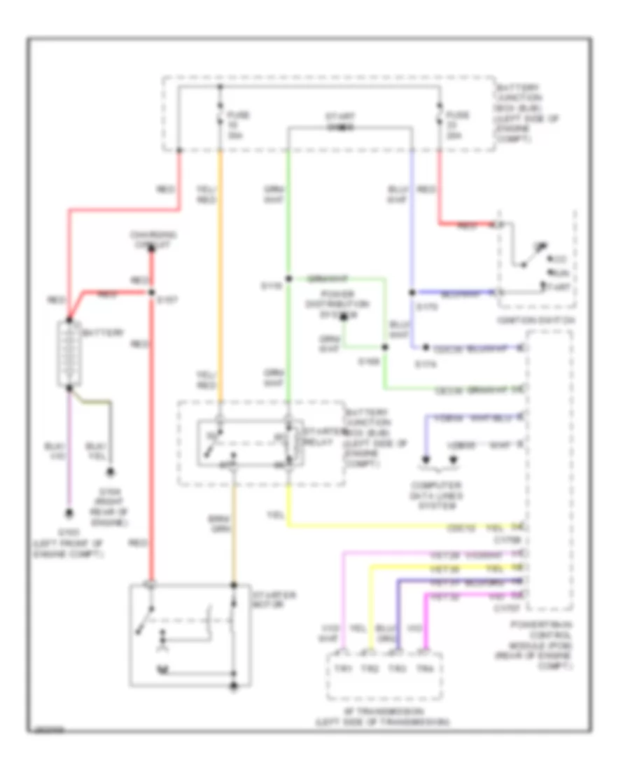 Starting Wiring Diagram for Ford Taurus Limited 2008