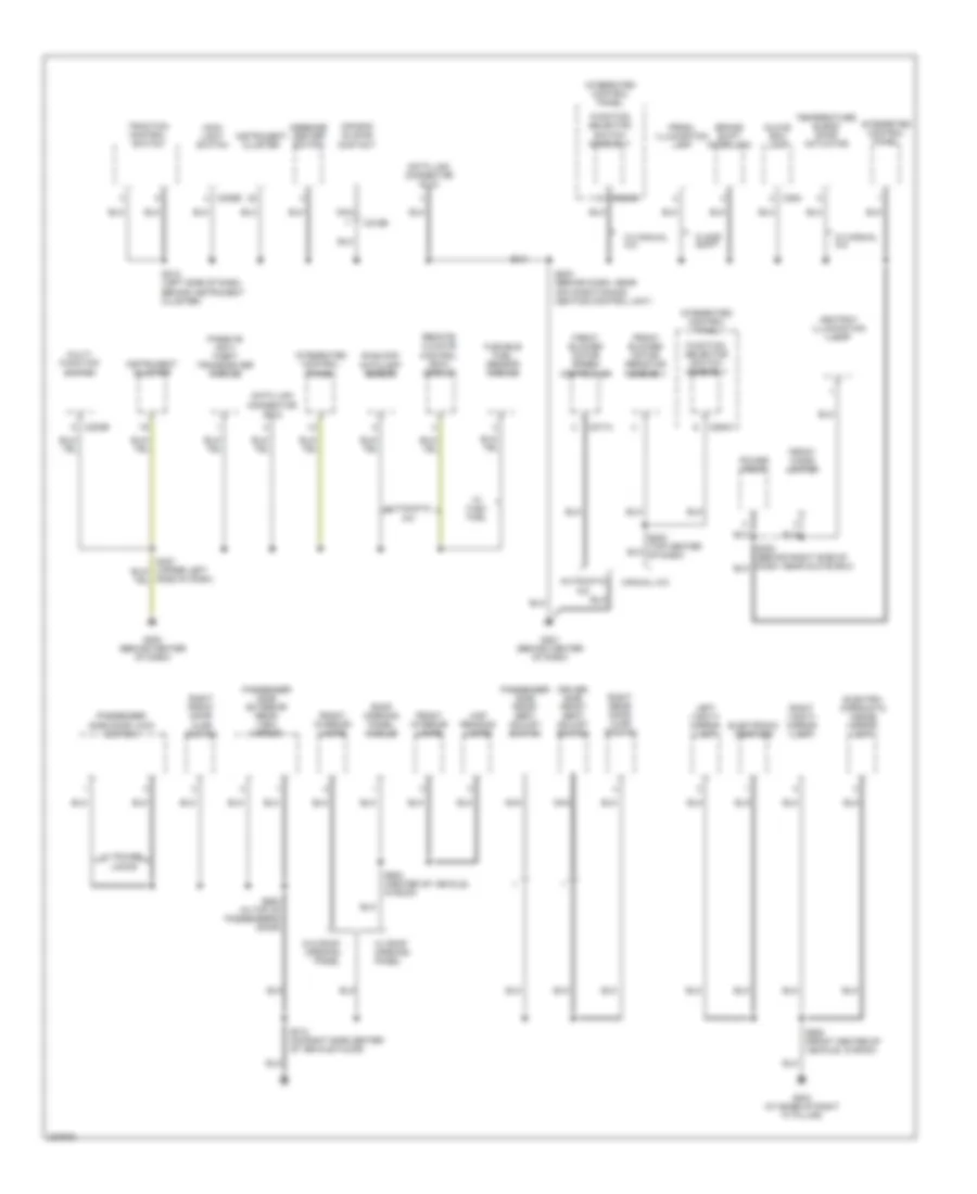 Ground Distribution Wiring Diagram (2 of 3) for Ford Taurus SE 2007