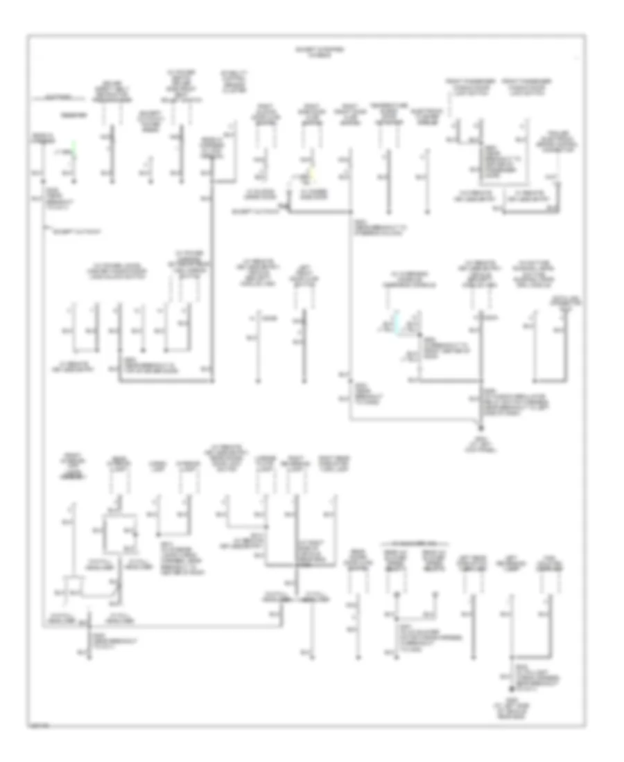 Ground Distribution Wiring Diagram (4 of 5) for Ford RV Cutaway E350 Super Duty 2006
