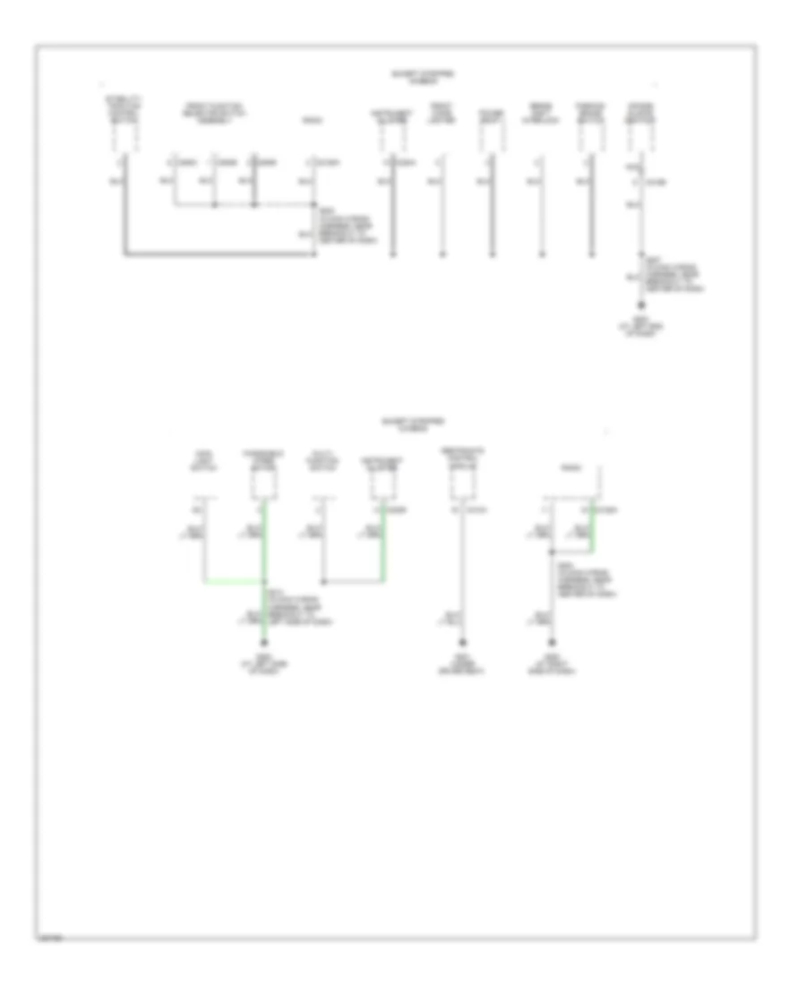 Ground Distribution Wiring Diagram (5 of 5) for Ford RV Cutaway E350 Super Duty 2006