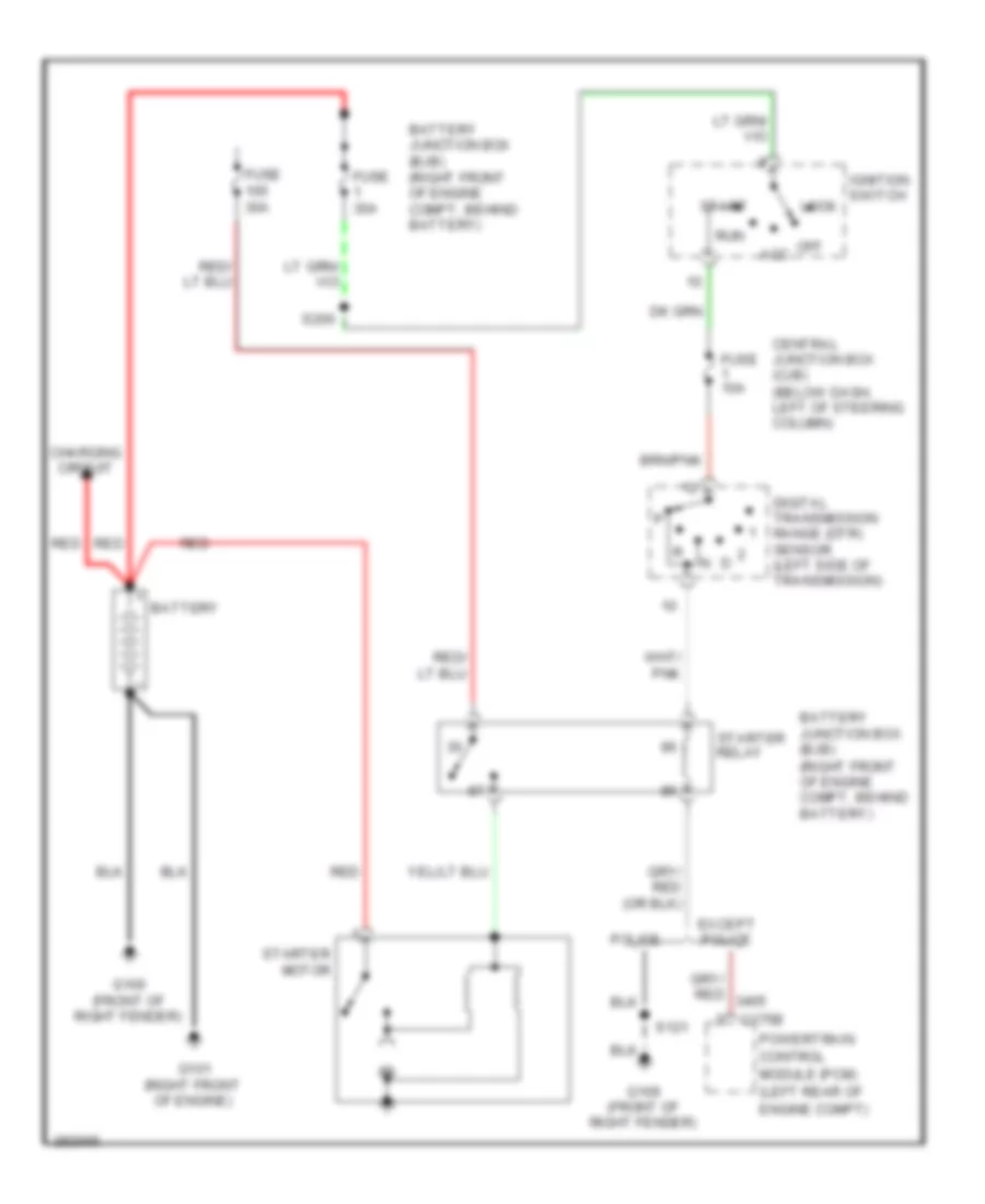 Starting Wiring Diagram for Ford Crown Victoria 2009