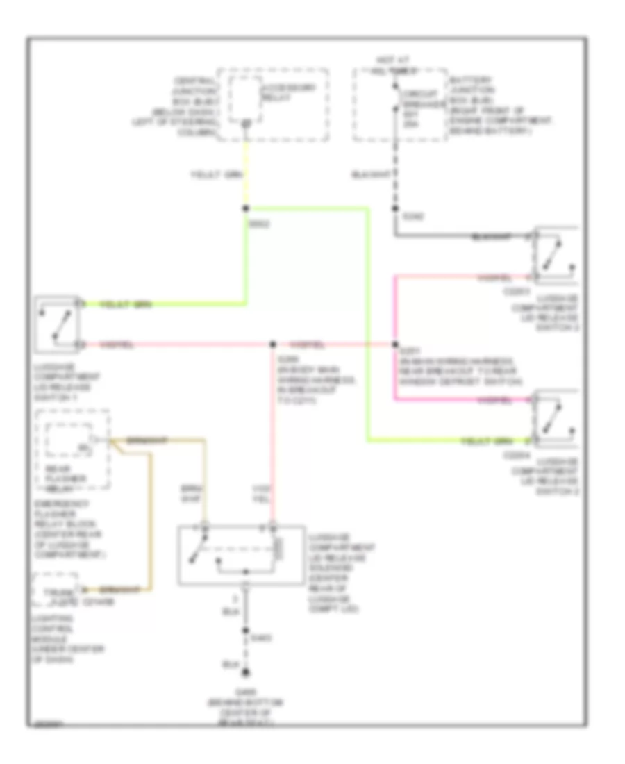 Trunk Release Wiring Diagram Police Option for Ford Crown Victoria Police Interceptor 2009