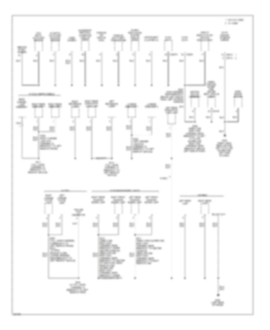 Ground Distribution Wiring Diagram (4 of 5) for Ford Cab  Chassis F350 Super Duty 2010