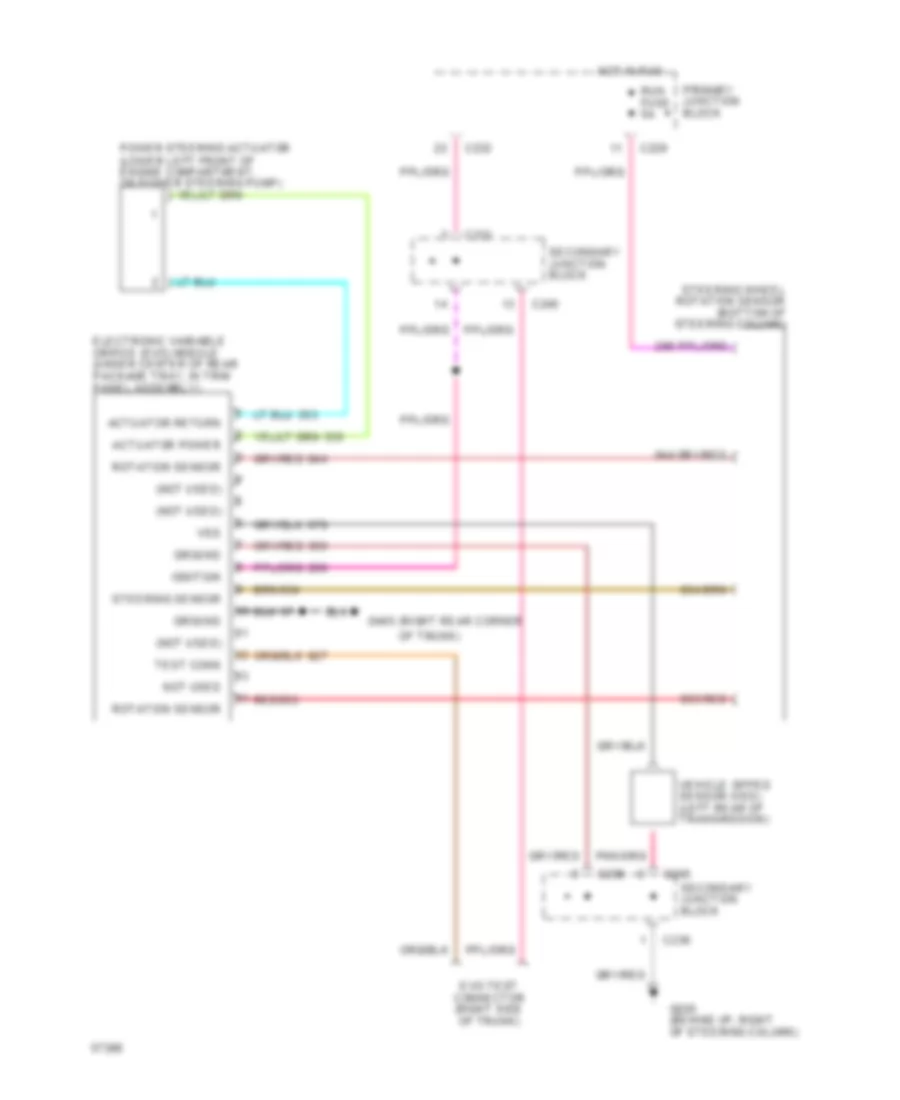 Electronic Power Steering Wiring Diagram without Programmable Ride Control for Ford Thunderbird Super Coupe 1994