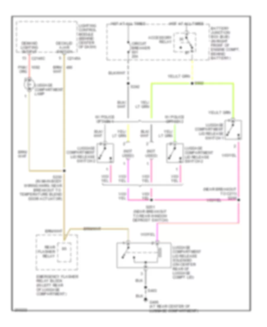 Trunk Release Wiring Diagram Police Option for Ford Crown Victoria LX 2005