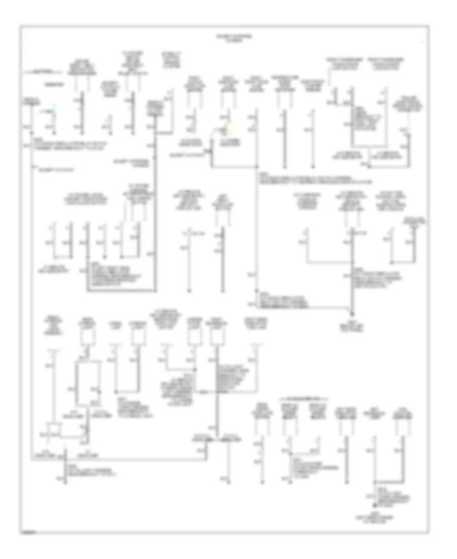 Ground Distribution Wiring Diagram (4 of 5) for Ford Cutaway E350 Super Duty 2007