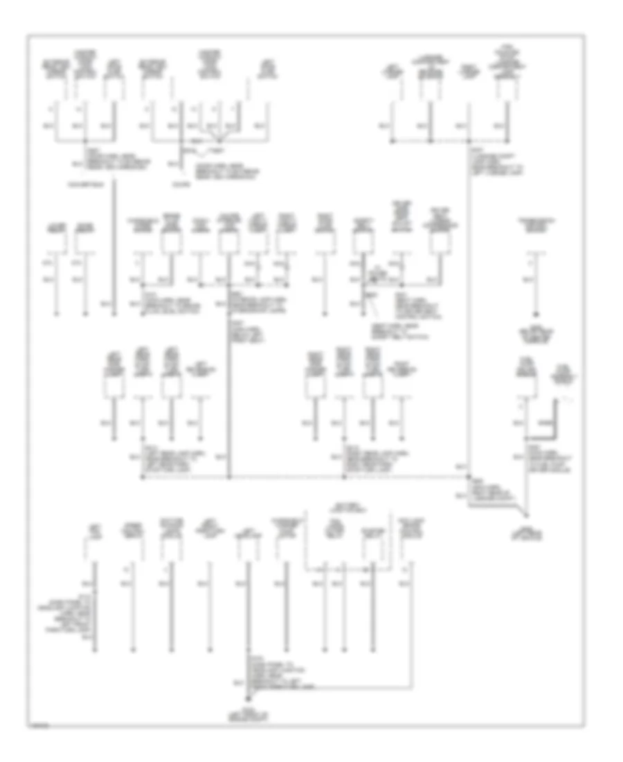 Ground Distribution Wiring Diagram (2 of 2) for Ford Mustang 2002