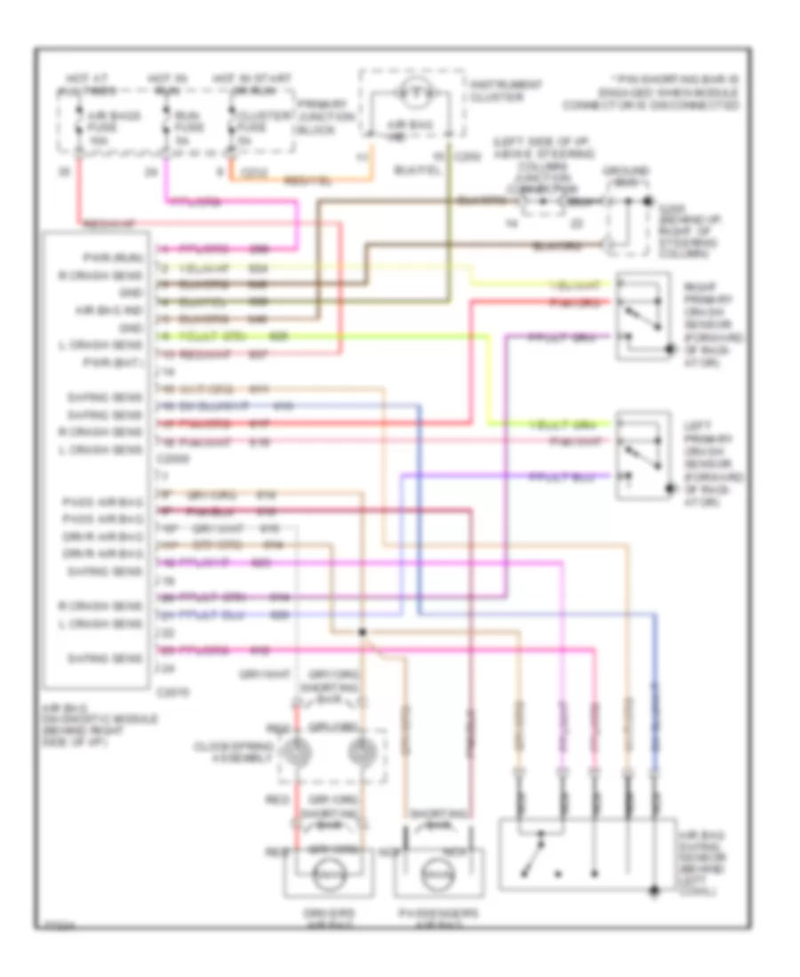 Supplemental Restraint Wiring Diagram for Ford Thunderbird LX 1996