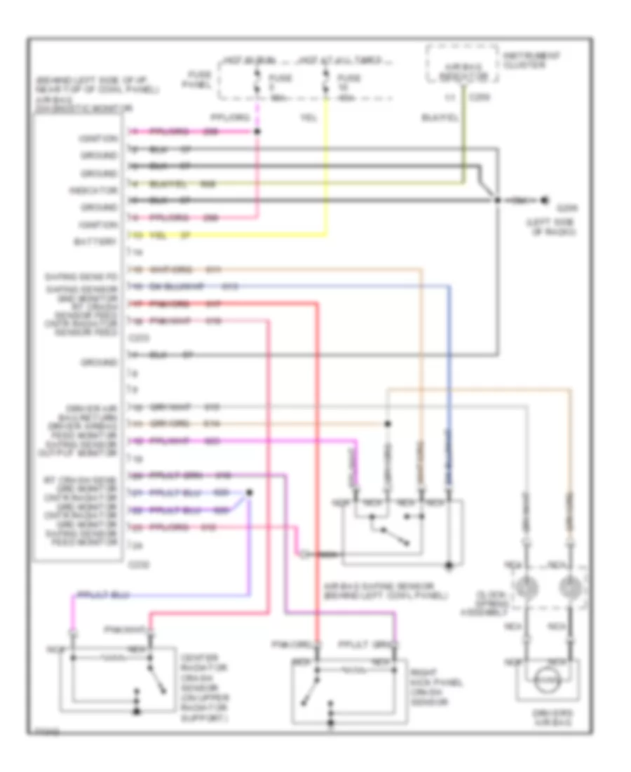 Supplemental Restraint Wiring Diagram for Ford Aerostar 1995