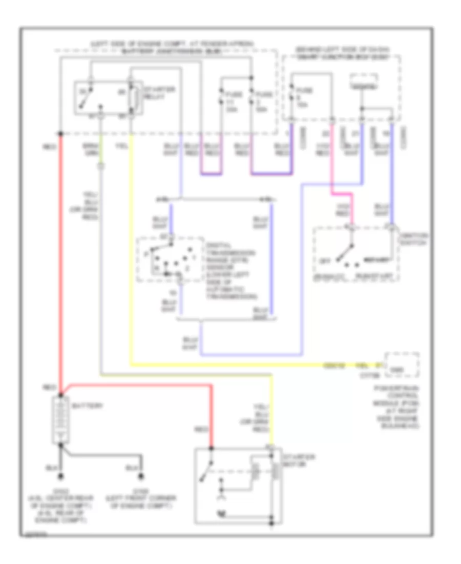 Starting Wiring Diagram for Ford Explorer 2006