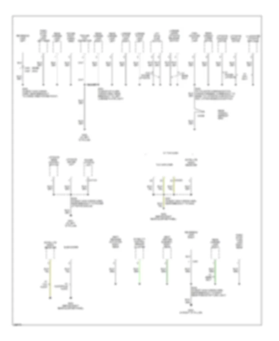 Ground Distribution Wiring Diagram (4 of 4) for Ford Edge SE 2007