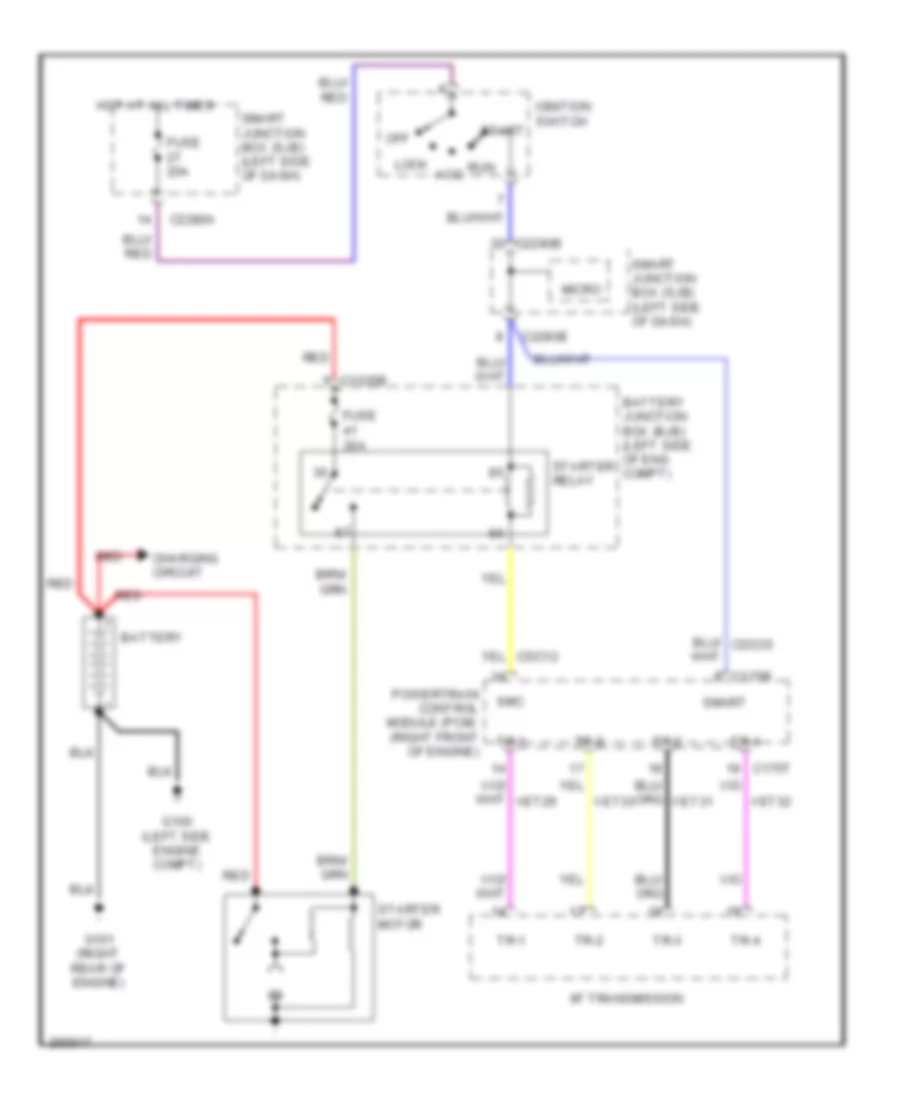 Starting Wiring Diagram for Ford Edge SEL 2007