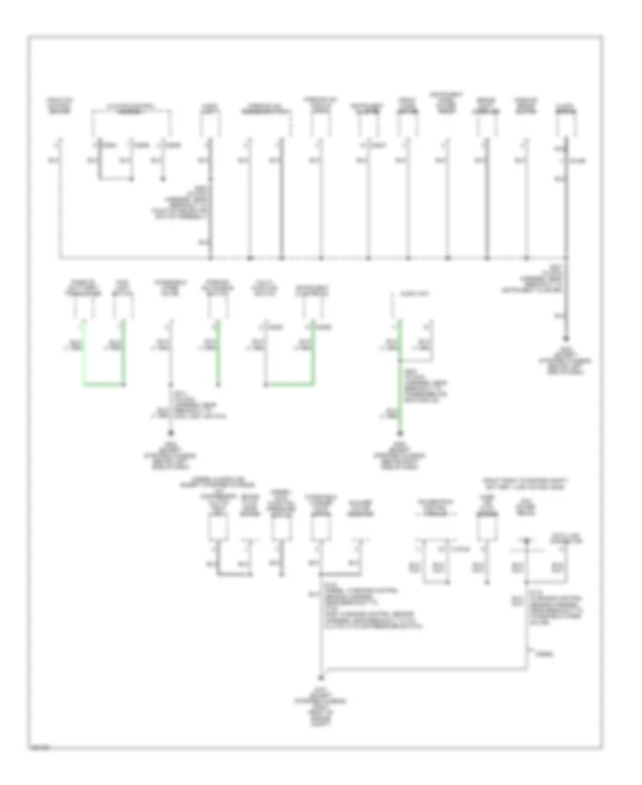 Ground Distribution Wiring Diagram (5 of 5) for Ford E450 Super Duty 2008