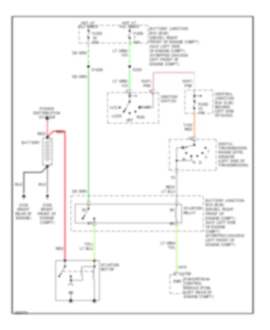Starting Wiring Diagram for Ford Econoline E150 2008