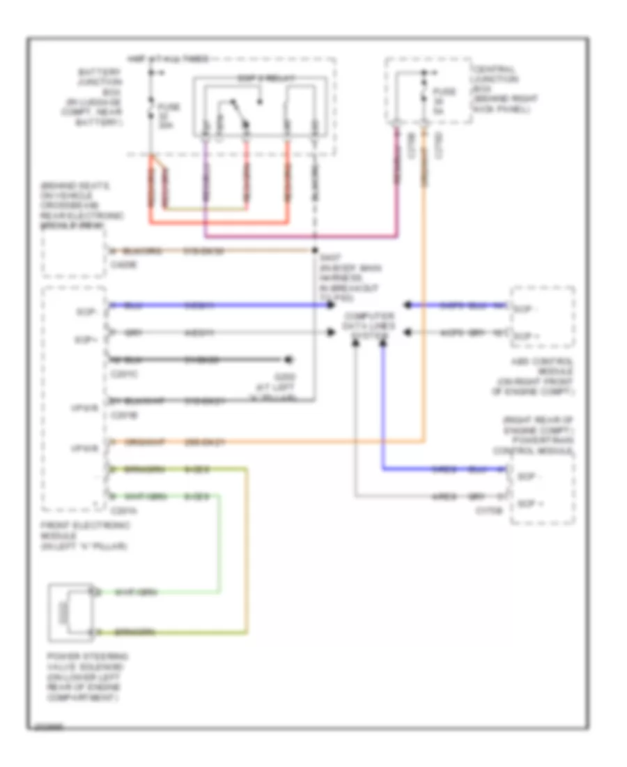 Electronic Power Steering Wiring Diagram for Ford Thunderbird 2005
