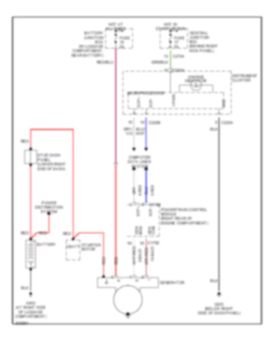 Charging Wiring Diagram for Ford Thunderbird 2005