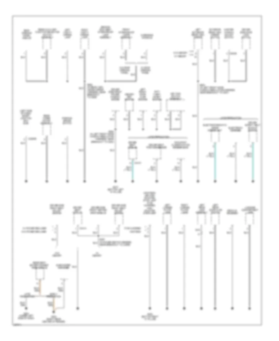 Ground Distribution Wiring Diagram (3 of 4) for Ford Five Hundred Limited 2006