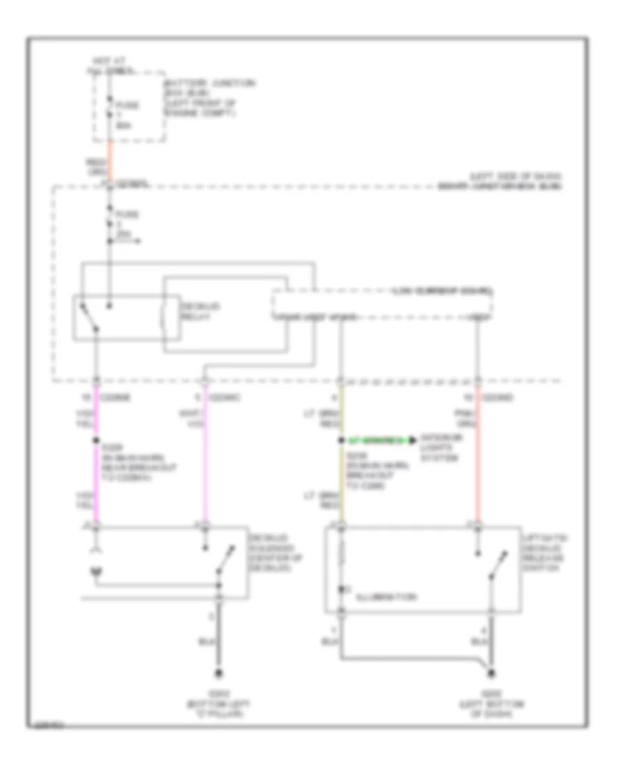 Trunk Release Wiring Diagram for Ford Five Hundred Limited 2006
