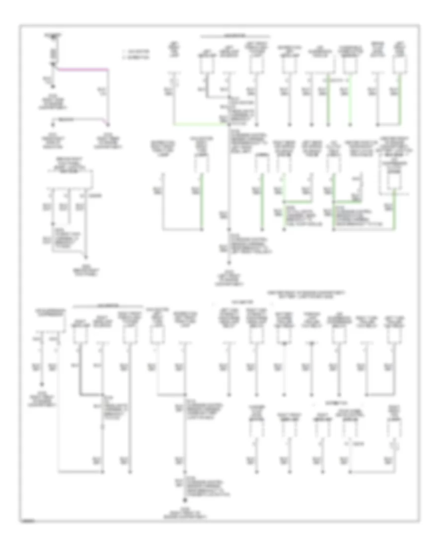 Ground Distribution Wiring Diagram 1 of 5 for Ford Expedition 2007