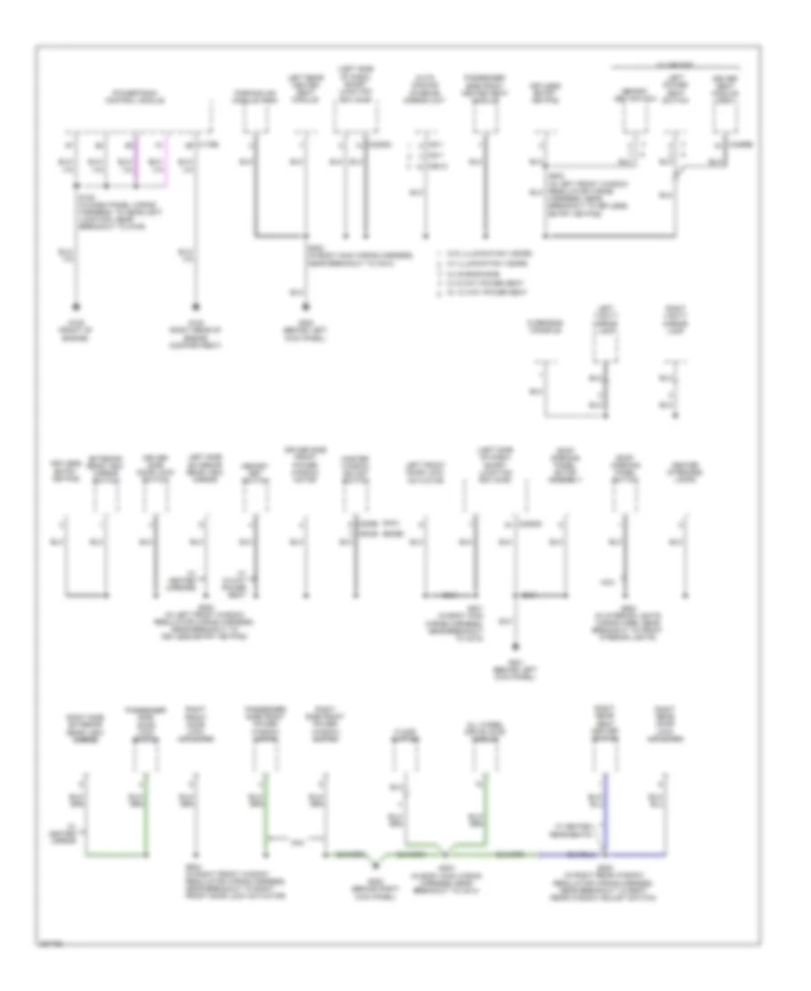 Ground Distribution Wiring Diagram (2 of 4) for Ford Edge Limited 2008