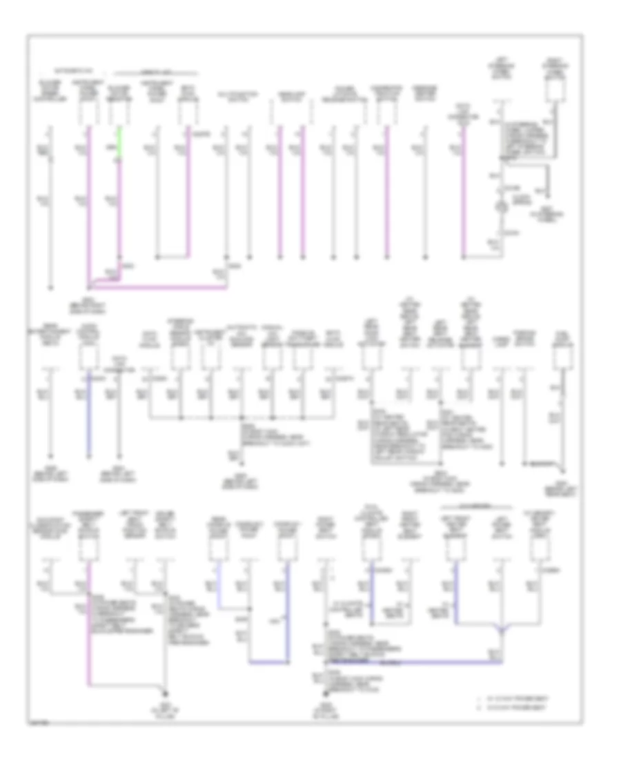 Ground Distribution Wiring Diagram (3 of 4) for Ford Edge Limited 2008