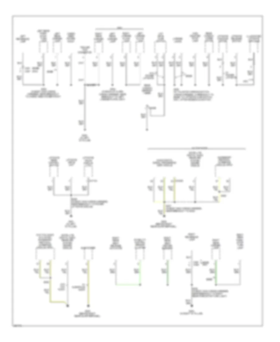 Ground Distribution Wiring Diagram 4 of 4 for Ford Edge Limited 2008