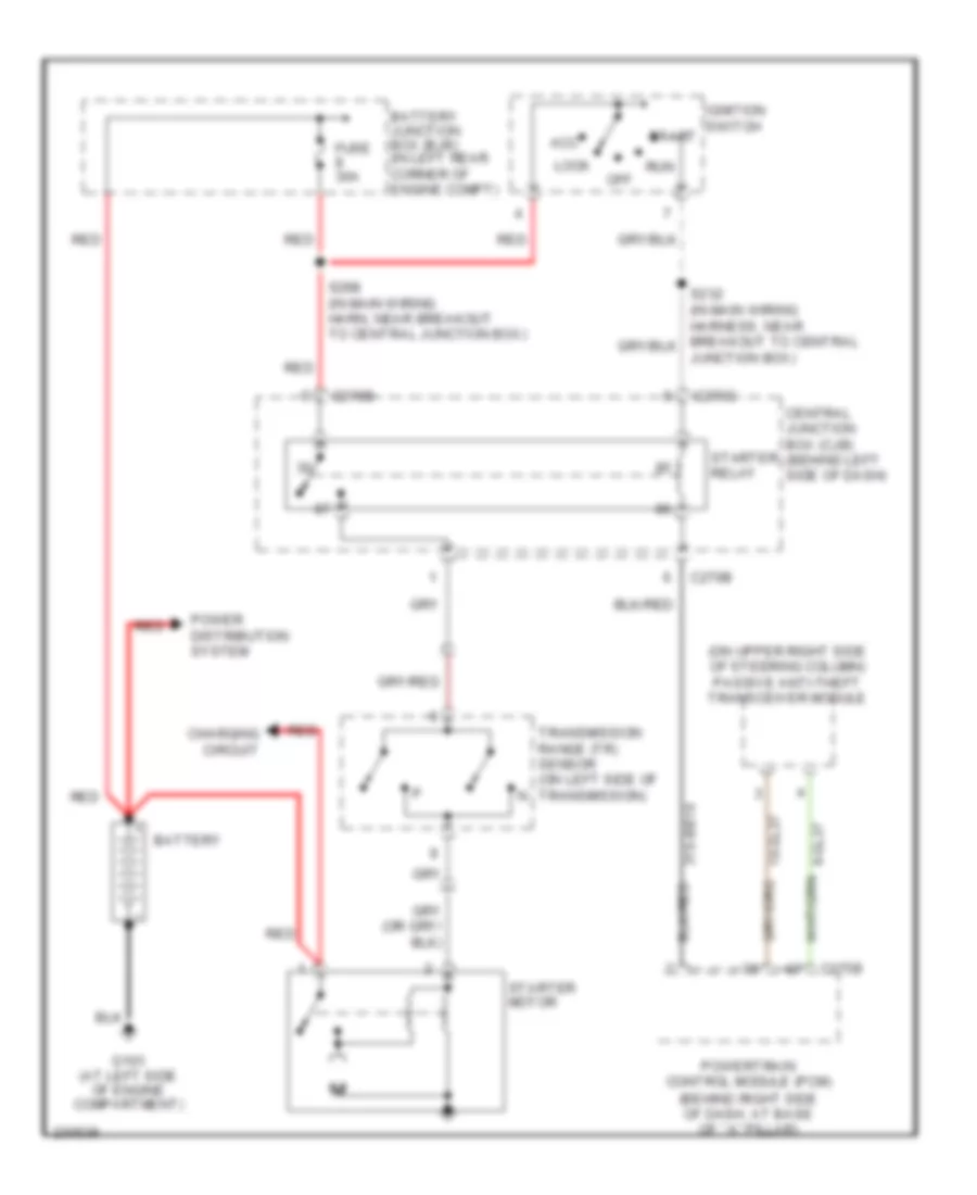 Starting Wiring Diagram, AT for Ford Focus ZX3 S 2006