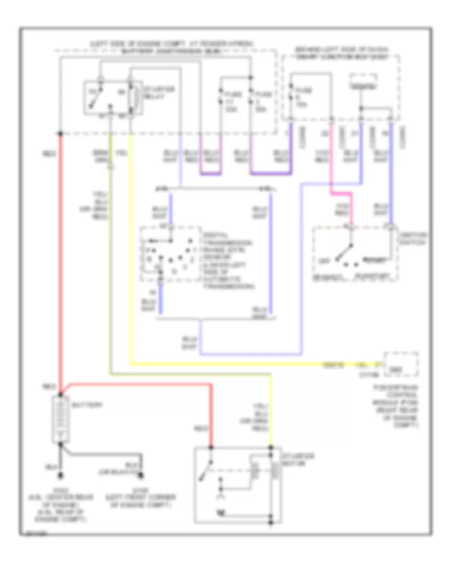Starting Wiring Diagram for Ford Explorer Sport Trac 2007