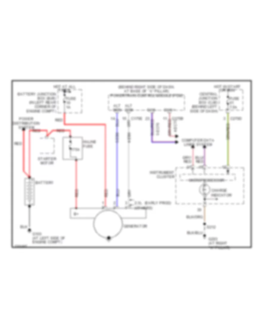 Charging Wiring Diagram for Ford Focus ZX3 SES 2006