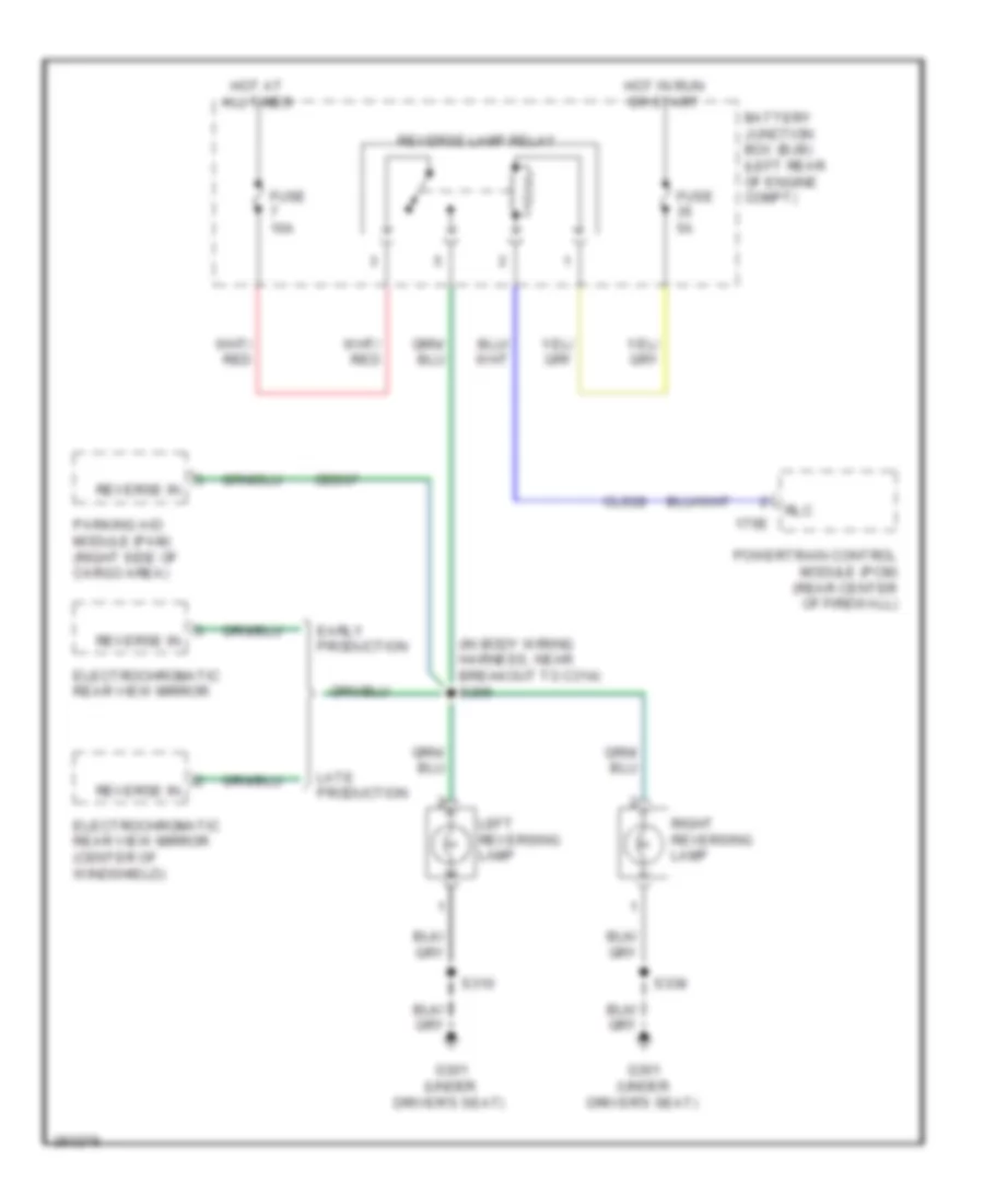 Backup Lamps Wiring Diagram, Hybrid for Ford Escape 2008