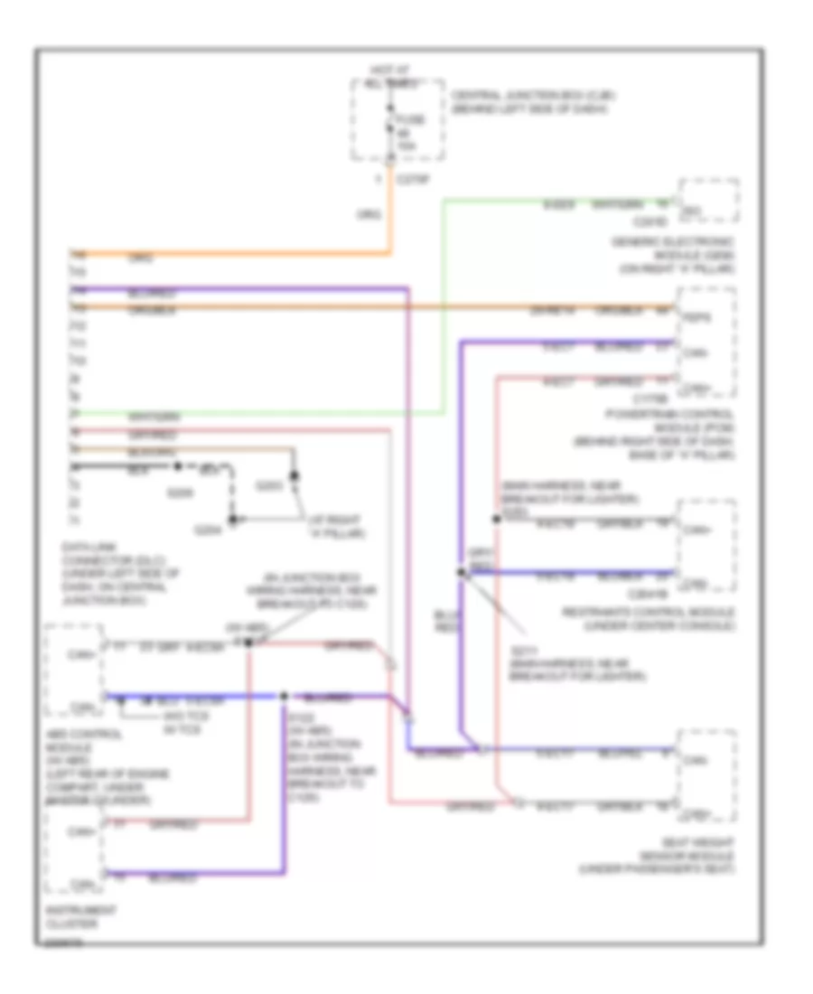 Computer Data Lines Wiring Diagram for Ford Focus ZX4 SE 2006