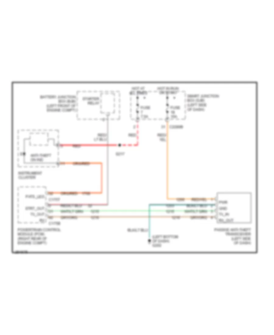 Passive Anti theft Wiring Diagram for Ford Five Hundred Limited 2007