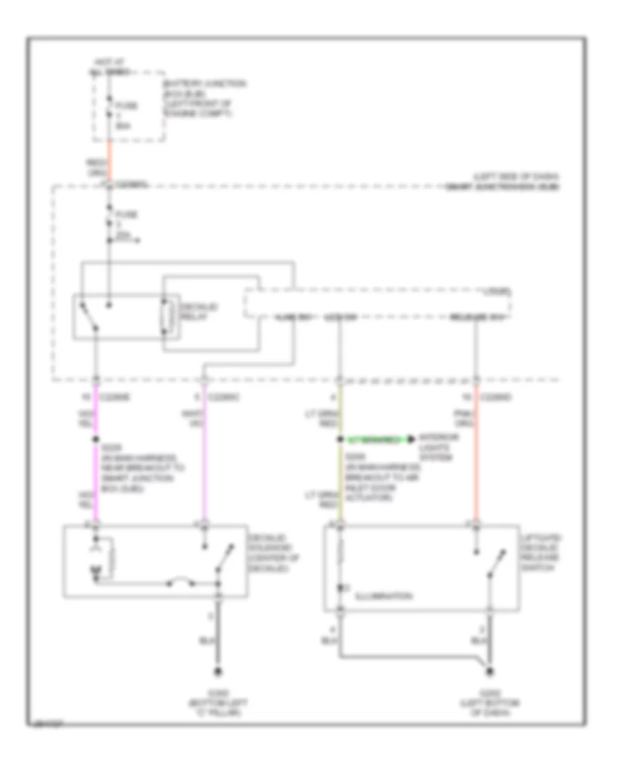 Trunk Release Wiring Diagram for Ford Five Hundred Limited 2007