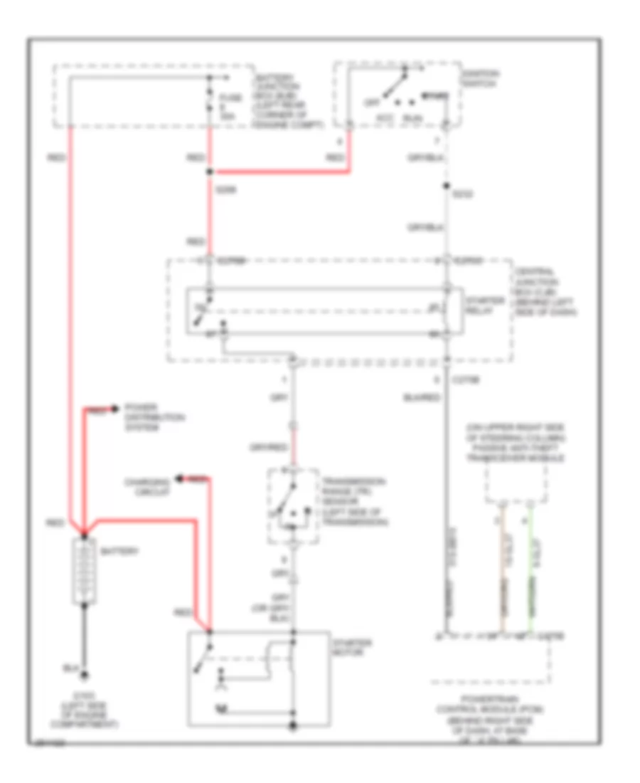 Starting Wiring Diagram, AT for Ford Focus S 2007