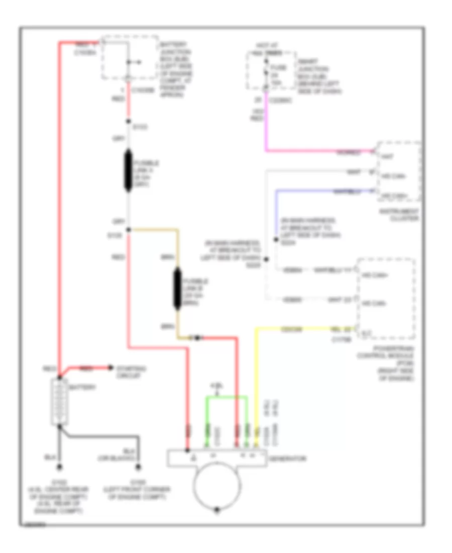 Charging Wiring Diagram for Ford Explorer 2008