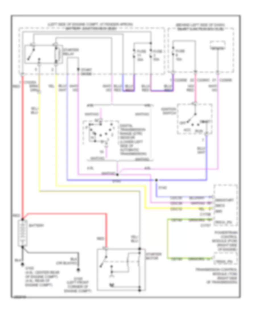 Starting Wiring Diagram for Ford Explorer Sport Trac 2008