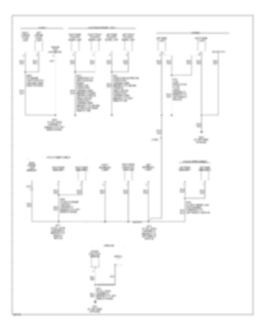 Ground Distribution Wiring Diagram (5 of 5) for Ford F450 Super Duty 2008