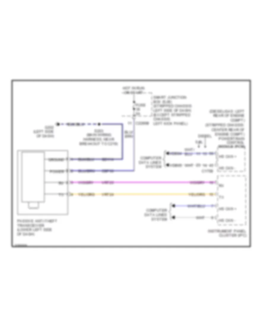 Passive Anti theft Wiring Diagram for Ford Cutaway E350 Super Duty 2010