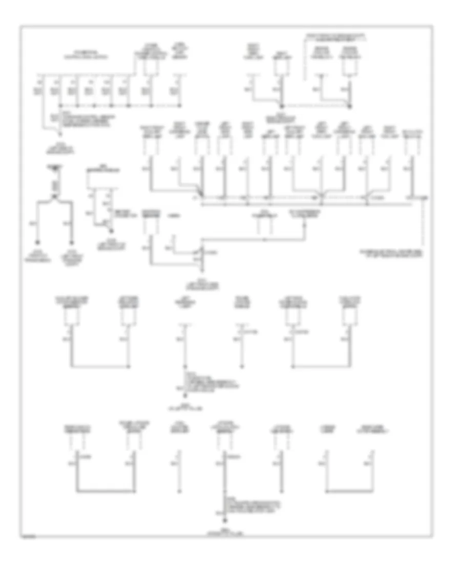 Ground Distribution Wiring Diagram 1 of 3 for Ford Freestar 2007