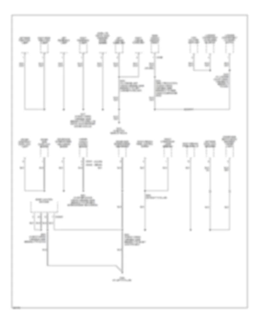 Ground Distribution Wiring Diagram (3 of 3) for Ford Focus S 2008