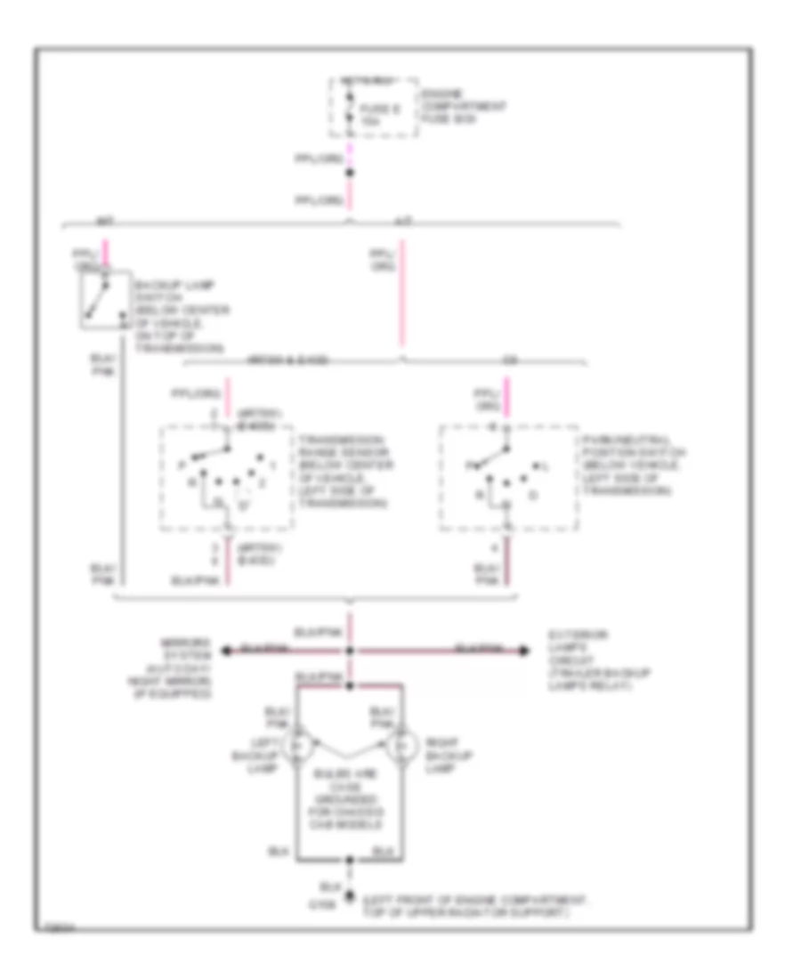 Back up Lamps Wiring Diagram for Ford Bronco 1995