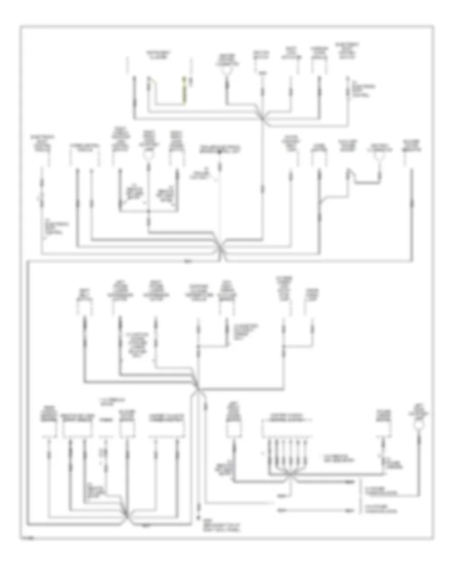 Ground Distribution Wiring Diagram 3 of 3 for Ford Bronco 1995