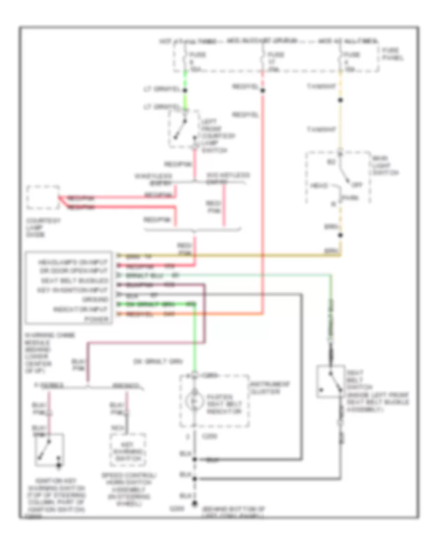 Warning System Wiring Diagrams for Ford Bronco 1995