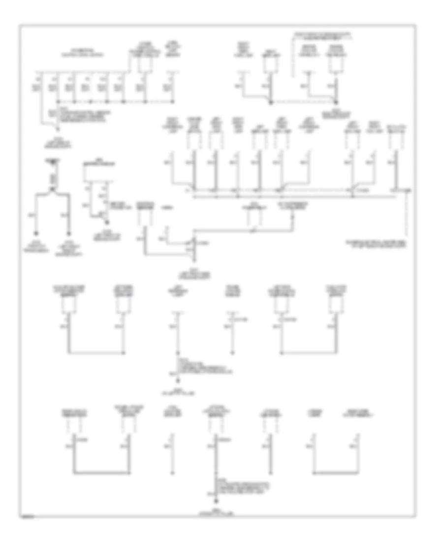 Ground Distribution Wiring Diagram 1 of 3 for Ford Freestar 2006