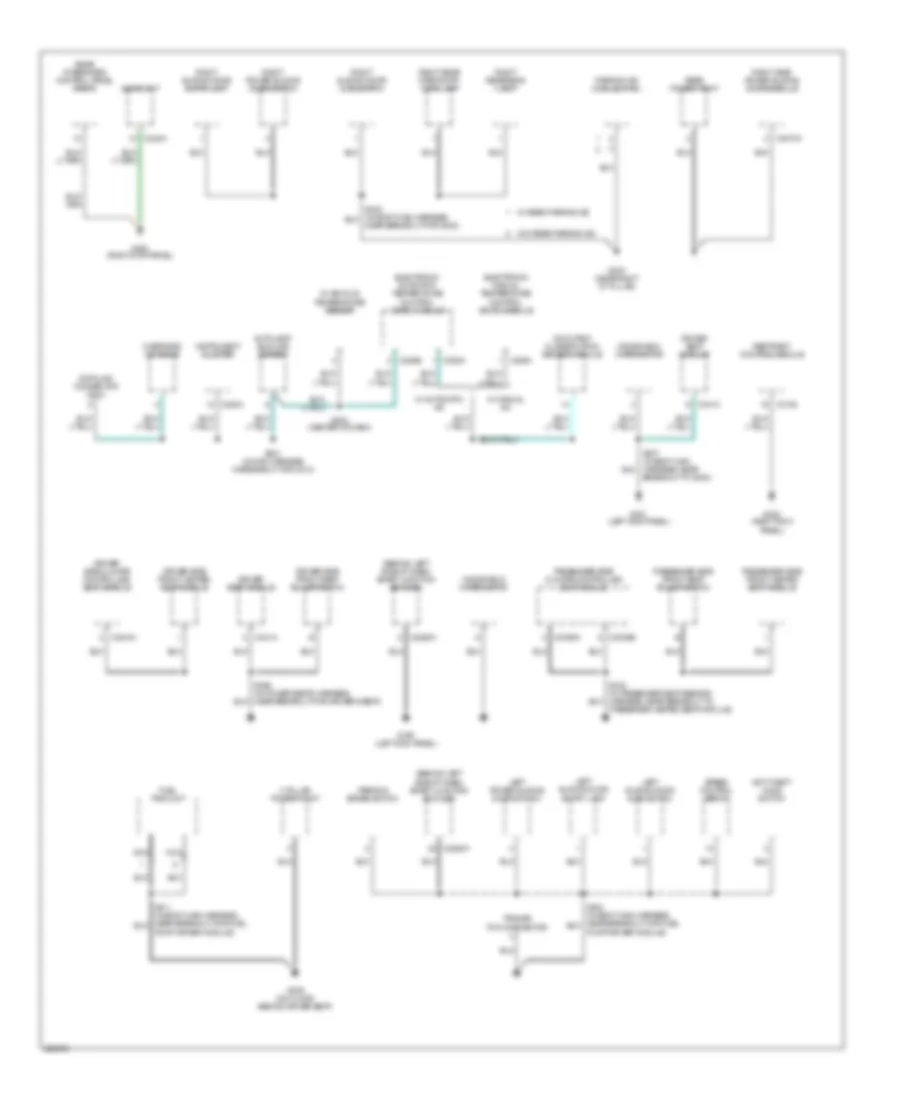 Ground Distribution Wiring Diagram (2 of 3) for Ford Freestar Limited 2006