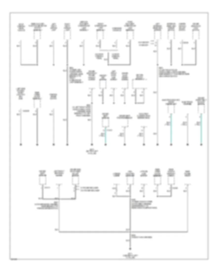 Ground Distribution Wiring Diagram 3 of 4 for Ford Freestyle Limited 2007