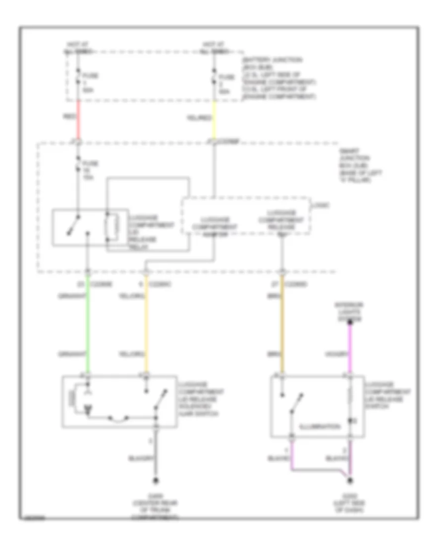Trunk Release Wiring Diagram for Ford Fusion SE 2008