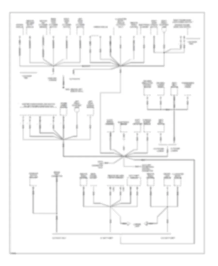 Ground Distribution Wiring Diagram (3 of 4) for Ford Club Wagon E150 1995